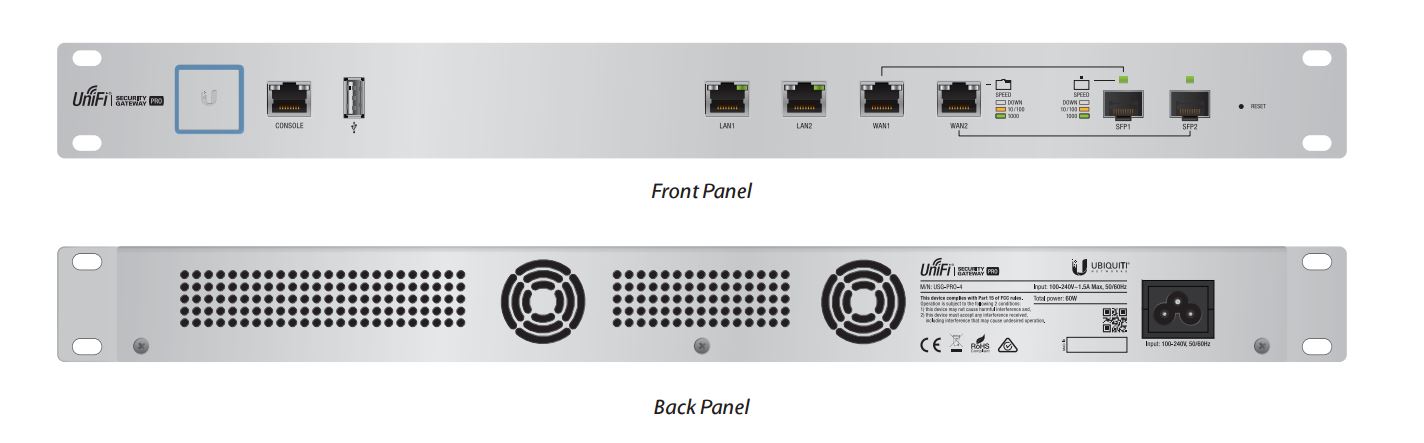 UniFi Security Gateway PRO, 4 Port"